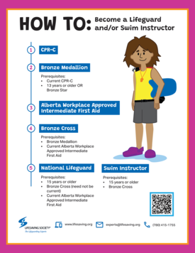 (click to enlarge the image and learn more!)