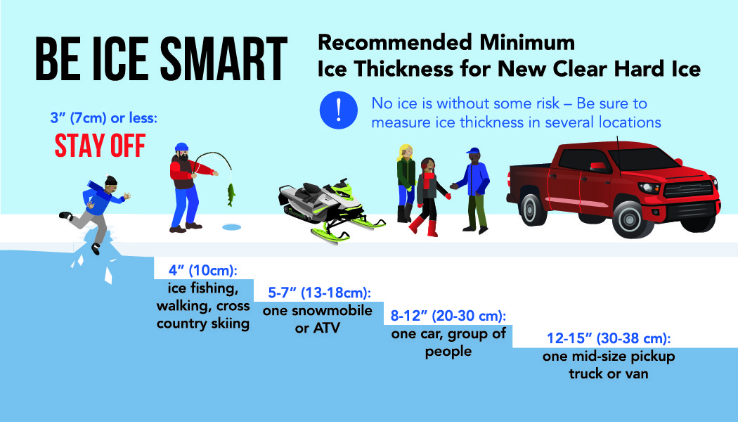 Ice Safety Tips: Lifesaving Society Alberta and Northwest Territories